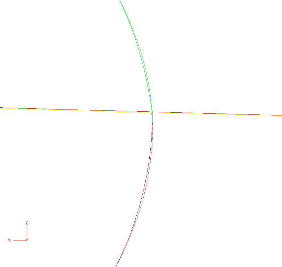 Second image of y=145.8 chordwise cut for DPW-6