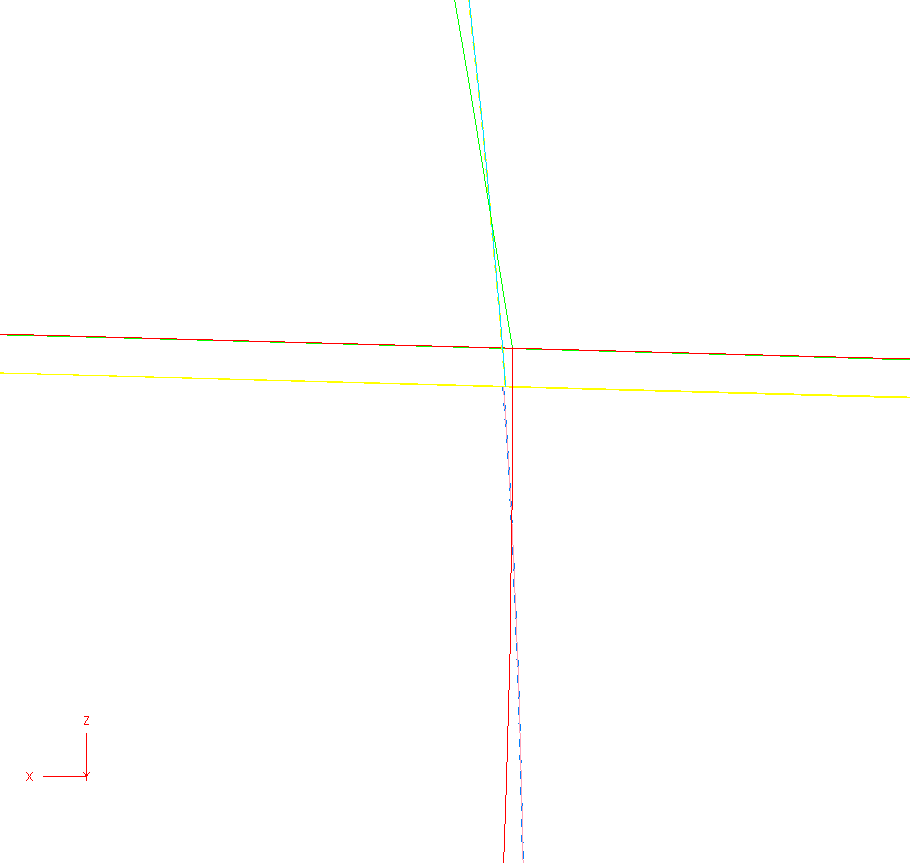 Third image of y=145.8 chordwise cut for DPW-6